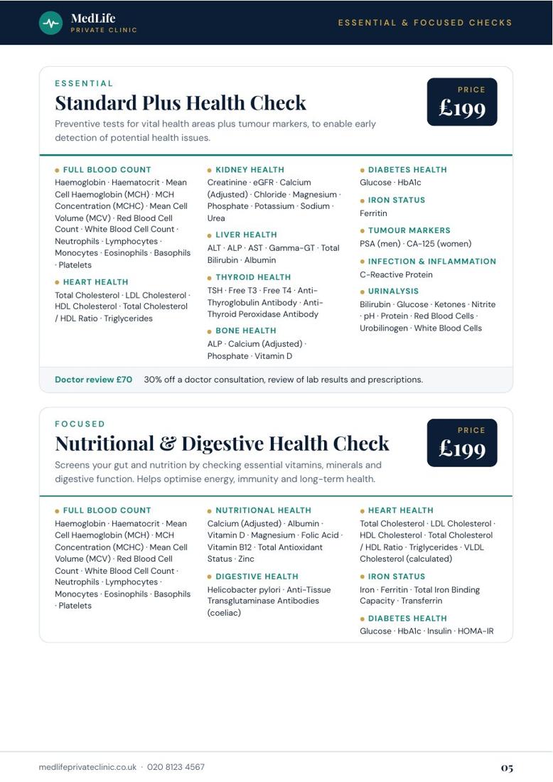 MedLife Private Clinic: Essential health checks